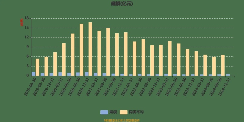 2024年新澳免费资料大全|详细数据解释落实_潜能集.3.384