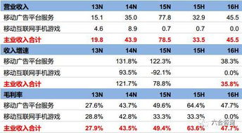 香港出彩号走势开奖记录|全方位解决问题的有效策略_Pixel.0.827 香港出彩号走势开奖记录|全方位解决问题的有效策略_Pixel.0.827