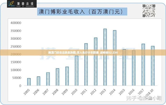 2024新澳门走势图查询|探索智慧生活的新方式_粉丝版7.113 2024新澳门走势图查询|探索智慧生活的新方式_粉丝版7.113