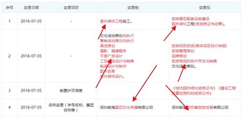 澳门一码一肖一特一中直播结果|深入分析解释落实_科研版.8.927 澳门一码一肖一特一中直播结果|深入分析解释落实_科研版.8.927