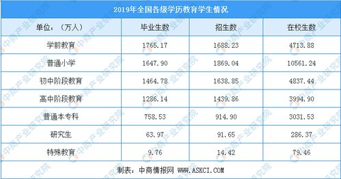 生肖排码表图|新趋势下的投资攻略与机遇_QHD版.8.334 生肖排码表图|新趋势下的投资攻略与机遇_QHD版.8.334